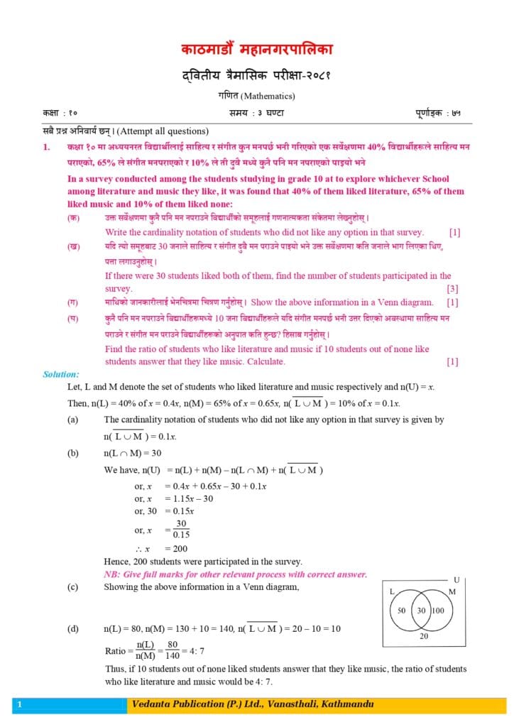 solution of kathmandu metropolitan city 2081 20241228103903 page 0001